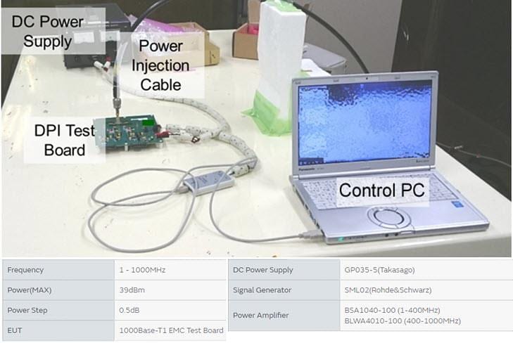 Murata ADAS Noise Suppression Measures for 1000Base-T1